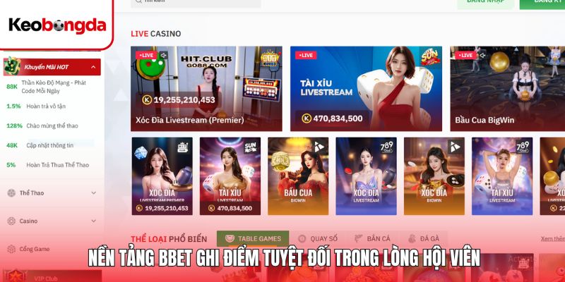 Điểm ấn tượng khi trải nghiệm tại Bbet