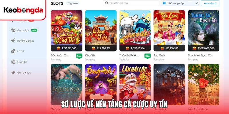 Sơ lược về nền tảng cá cược uy tín